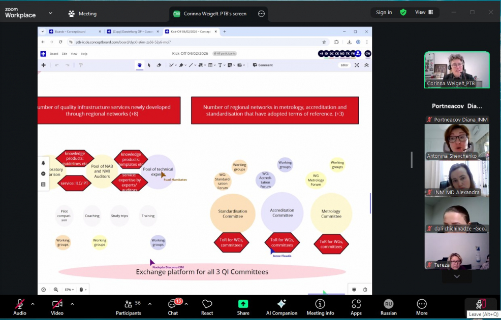 PTB Eastern Partnership “Quality Standards for Increased Trade in the Eastern Partnership Countries II”  - Festive Project Opening